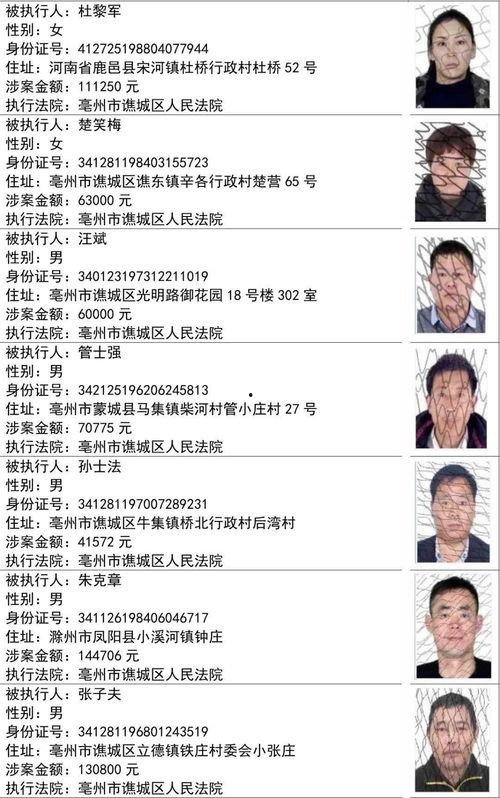 娱乐圈爆料吸毒人员名单,揭秘明星涉毒真相